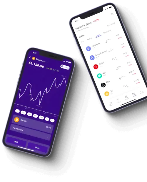 Klar Aktivstad trading tools